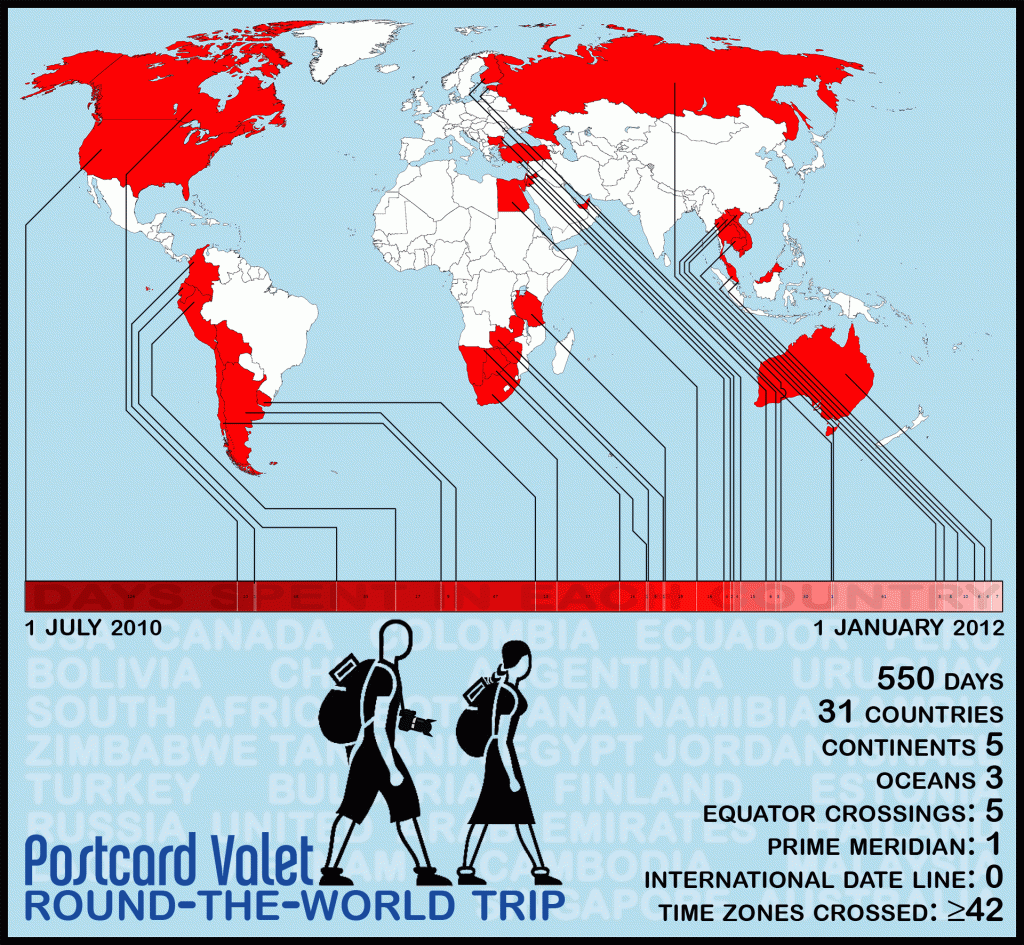 Post-Card-Planet-inceva